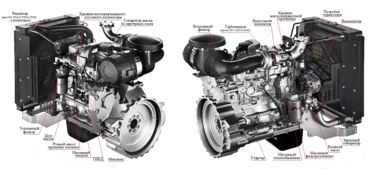 ТСС АД-440С-Т400-1РПМ20 в погодозащитном кожухе